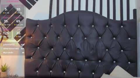 Snapshot of kenia_fox1 chatting on March 1, 2025, 7:26 pm kenia_fox1 online show from March 1, 2025, 7:26 pm