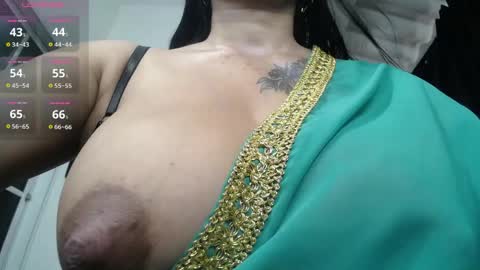 keranimarala online show from April 4, 2026, 12:57 pm