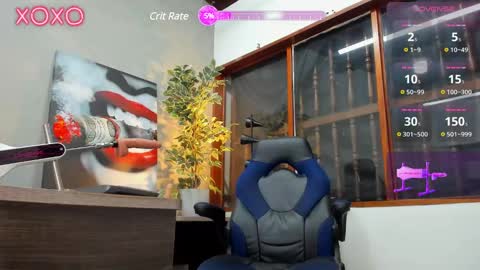 Kieran Derek online show from January 15, 2025, 11:32 am