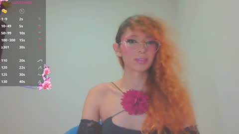 Snapshot of kim_pendavis chatting on August 7, 2026, 6:15 am Kim Pendavis online show from August 7, 2026, 6:15 am
