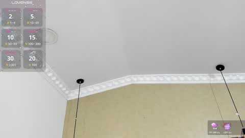 Kim cossey online show from January 12, 2026, 3:23 am