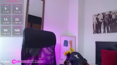 Snapshot of kingdanny_8 chatting on December 2, 2025, 5:35 am kingdanny_8 online show from December 2, 2025, 5:35 am