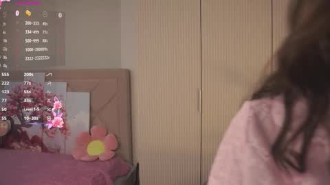 Lola online show from December 14, 2025, 7:47 am