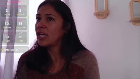 kittyholeshot09 online show from December 1, 2025, 4:34 pm