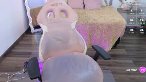 Snapshot of kittystart_tay chatting on January 13, 2025, 7:10 pm Kitty online show from January 13, 2025, 7:10 pm