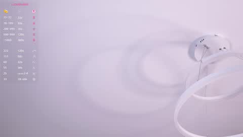 Alice online show from December 15, 2025, 5:39 pm