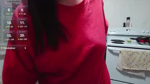 Kittyymaze online show from January 15, 2025, 12:25 pm