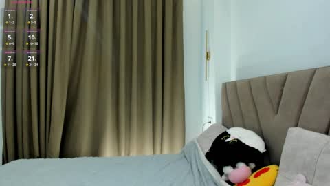 Koko online show from April 7, 2026, 3:40 am