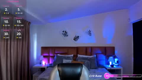 Sophia online show from November 18, 2025, 8:02 pm