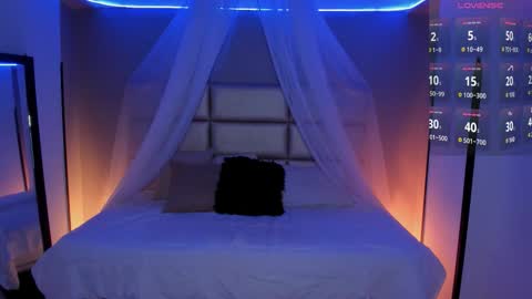 Kristen online show from November 13, 2025, 8:52 pm