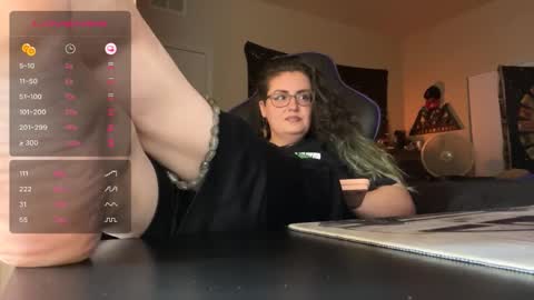 LadyLoki111 online show from October 18, 2025, 1:52 am