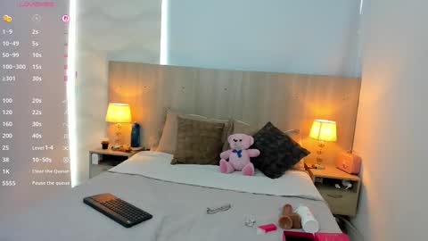 Laia Cruz online show from January 17, 2026, 7:28 pm