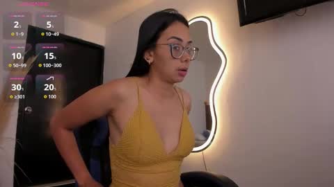 lakshmi_rai online show from March 20, 2026, 7:41 pm