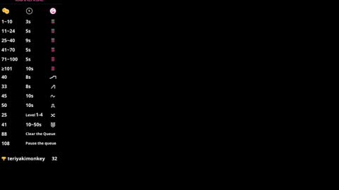 Lana online show from February 22, 2025, 1:02 pm