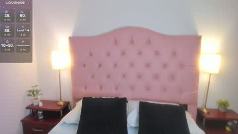 laurenn_smitth online show from December 28, 2024, 12:35 pm