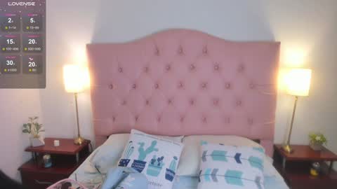 laurenn_smitth online show from January 29, 2025, 12:35 pm