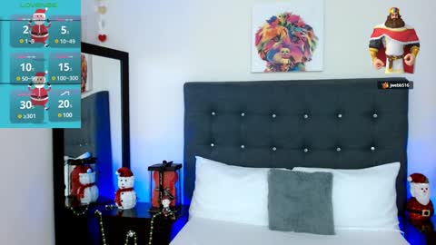 Snapshot of leonacutecam chatting on December 21, 2024, 10:40 pm LUCY online show from December 21, 2024, 10:40 pm