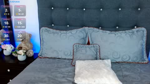 Snapshot of leonacutecam chatting on January 16, 2025, 10:02 pm LUCY online show from January 16, 2025, 10:02 pm