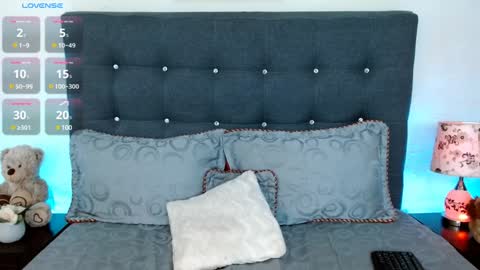 Snapshot of leonacutecam chatting on January 19, 2025, 12:06 am LUCY online show from January 19, 2025, 12:06 am