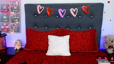 Snapshot of leonacutecam chatting on February 8, 2025, 9:25 pm LUCY online show from February 8, 2025, 9:25 pm