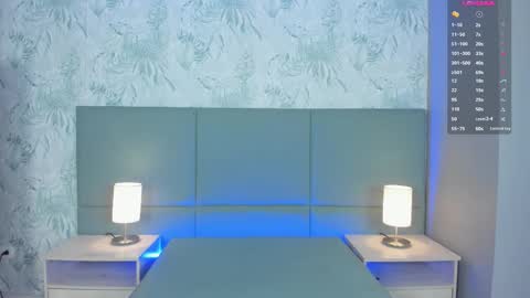 Lexie Thompson  online show from October 6, 2025, 12:02 pm