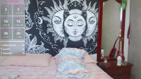 Lia Monroe online show from January 26, 2025, 10:13 pm