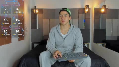 Liam online show from January 14, 2026, 12:11 pm