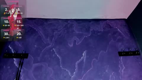 Snapshot of lili_milk20 chatting on March 10, 2026, 8:03 pm Lili online show from March 10, 2026, 8:03 pm