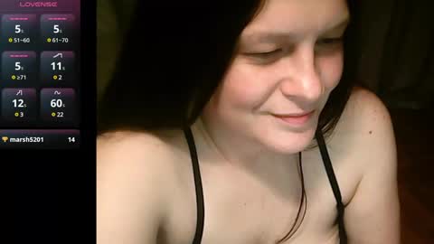 Snapshot of lilypad1981 chatting on March 9, 2025, 1:35 am lilypad1981 online show from March 9, 2025, 1:35 am