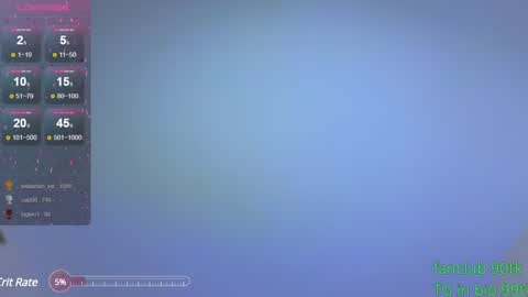 Lina Robbins  online show from January 4, 2025, 3:18 am