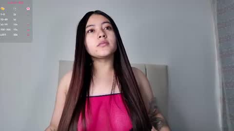 Snapshot of little_caro13 chatting on June 13, 2026, 12:03 pm Independent model carolina online show from June 13, 2026, 12:03 pm