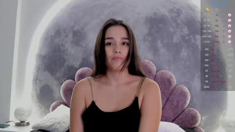 little_melanie online show from April 18, 2026, 7:07 pm