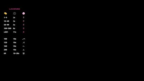 Tania  online show from January 25, 2025, 7:49 pm