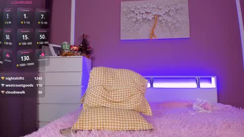 Snapshot of liza_mills chatting on January 10, 2025, 4:41 pm Liza online show from January 10, 2025, 4:41 pm