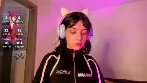 Snapshot of lolaa_bunnyy chatting on February 8, 2026, 7:01 am Lola Bunny online show from February 8, 2026, 7:01 am