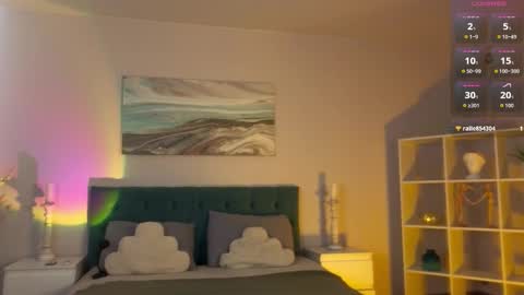 Maya online show from March 6, 2026, 3:47 am