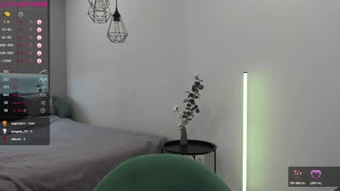 Snapshot of longoriaeva chatting on January 4, 2025, 5:16 pm Eva online show from January 4, 2025, 5:16 pm