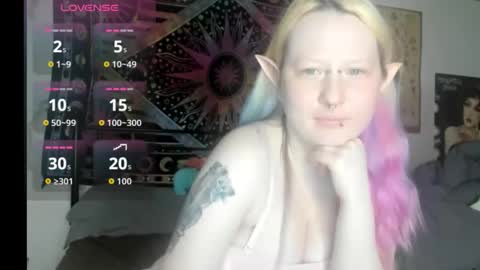 Lori Critter online show from April 6, 2026, 10:16 am