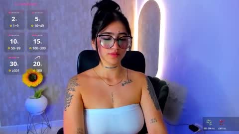 Luana online show from November 4, 2025, 12:04 pm