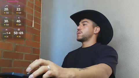 lucky_blessed online show from April 18, 2026, 7:07 pm