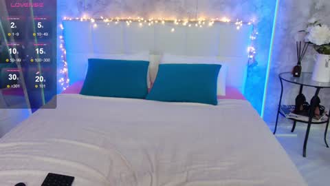 Snapshot of lucyhornydoll chatting on December 8, 2024, 1:56 am Lucy online show from December 8, 2024, 1:56 am