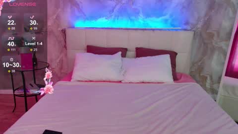 Snapshot of lucyhornydoll chatting on September 15, 2025, 4:12 am Lucy online show from September 15, 2025, 4:12 am