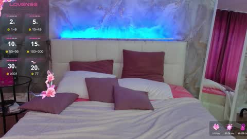 Snapshot of lucyhornydoll chatting on November 8, 2025, 3:50 am Lucy online show from November 8, 2025, 3:50 am