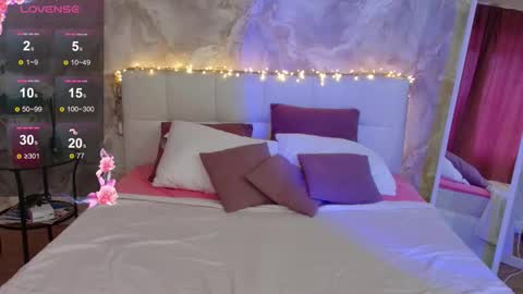 Snapshot of lucyhornydoll chatting on December 20, 2025, 8:21 am Lucy online show from December 20, 2025, 8:21 am