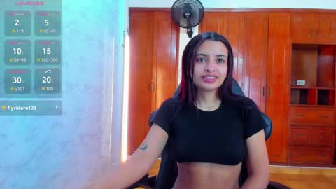 Snapshot of lucyskinny chatting on May 17, 2026, 1:29 pm LUCY online show from May 17, 2026, 1:29 pm