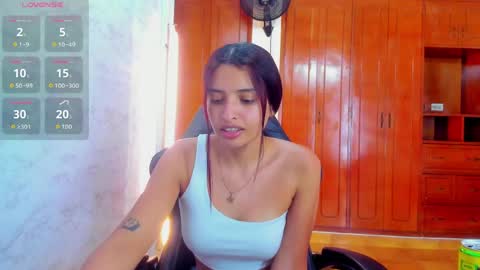 Snapshot of lucyskinny chatting on June 4, 2026, 7:20 pm LUCY online show from June 4, 2026, 7:20 pm
