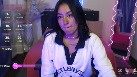 Snapshot of ludo_kitty_tay chatting on February 9, 2025, 2:49 am ludo_kitty_tay online show from February 9, 2025, 2:49 am