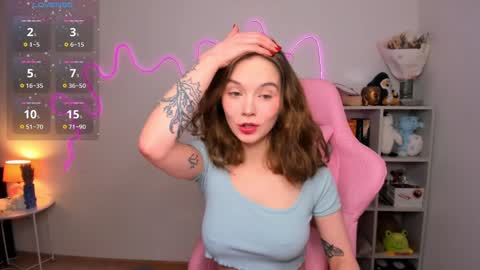 luminousmelody online show from January 13, 2025, 2:07 am