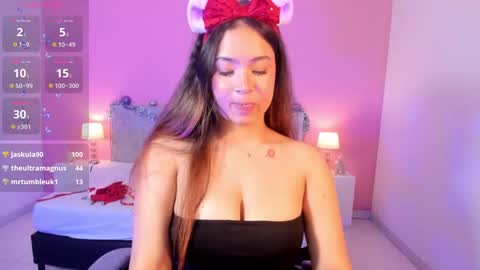 Snapshot of lunarose2006 chatting on December 25, 2024, 4:22 am Luna online show from December 25, 2024, 4:22 am