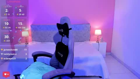 Snapshot of lunarose2006 chatting on January 9, 2025, 10:52 am Luna online show from January 9, 2025, 10:52 am